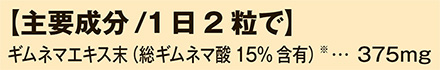 主要成分/1日2粒で ギムネマエキス末(総ギムネマ酸15%含有) 375mg
