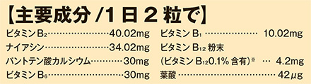 主要成分/1日2粒で ビタミンB2 40.02mg ビタミンB1 10.02mg ナイアシン 34.02mg ビタミンB12 粉末 パントテン酸カルシウム 30mg (ビタミンB12 0.1%含有) 4.2mg ビタミンB6 30mg 葉酸 42μg