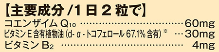 主要成分/1日2粒で コエンザイムQ10 60mg ビタミンE含有植物油(d-α-トコフェロール67.1% 含有) 30mg ビタミンB2 4mg