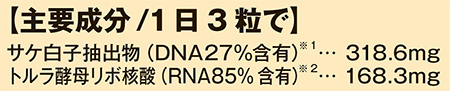主要成分/1日3粒で サケ白子抽出物(DNA27%含有) 318.6mg トルラ酵母リボ核酸(RNA85%含有) 168.3mg