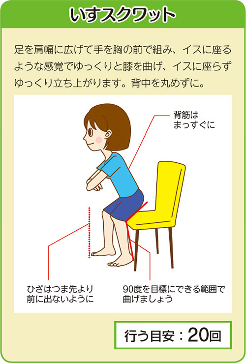 いすスクワット　足を肩幅に広げて手を胸の前で組み、イスに座るような感覚でゆっくりと膝を曲げ、イスに座らずゆっくり立ち上がります。背中を丸めずに。