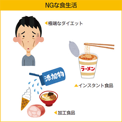 NGな食生活 極端なダイエット インスタント食品 加工食品