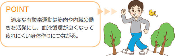 適度な有酸素運動は筋肉や内臓の働きを活発にし、血液循環が良くなって疲れにくい身体作りにつながる。