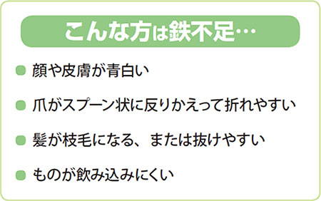 こんな方は鉄不足・・・顔や皮膚が青白い 爪がスプーン状に反りかえって折れやすい 髪が枝毛になる、または抜けやすい ものが飲み込みにくい