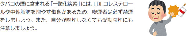 タバコの煙に含まれる「一酸化炭素」には、LDLコレステロールや中性脂肪を増やす働きがあるため、喫煙者は必ず禁煙をしましょう。また、自分が喫煙しなくても受動喫煙にも注意しましょう。