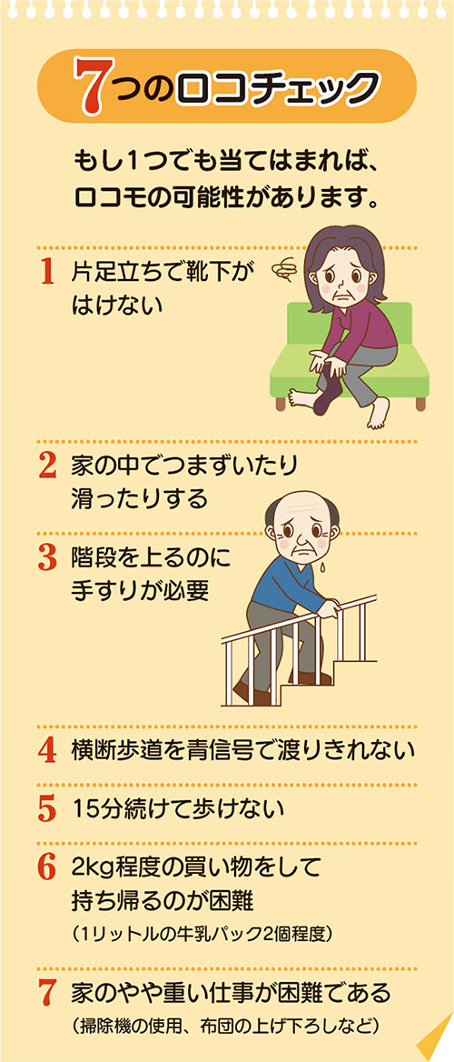7つのロコチェック もし1つでも当てはまれば、ロコモの可能性があります。 片足立ちで靴下がはけない 家の中でつまずいたり滑ったりする 階段を上るのに手すりが必要 横断歩道を青信号で渡りきれない 15分続けて歩けない 2kg程度の買い物をして持ち帰るのが困難(1リットルの牛乳パック2個程度) 家のやや重い仕事が困難である(掃除機の使用、布団の上げ下ろしなど)