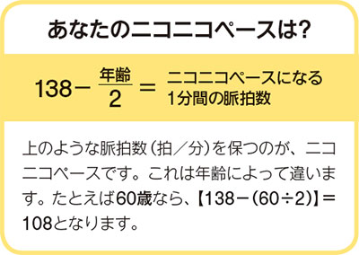 あなたのニコニコペースは?