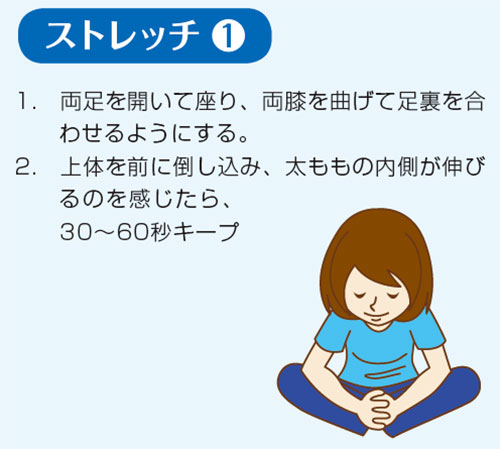 両足を開いて座り、両膝を曲げて足裏を合わせるようにする。上体を前に倒し込み、太ももの内側が伸びるのを感じたら、30〜60秒キープ
