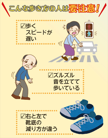こんな歩き方の人は要注意!歩くスピードが遅い ズルズル音を立てて歩いている 右と左で靴底の減り方が違う