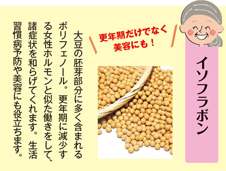 イソフラボン 更年期だけでなく美容にも 大豆の胚芽部分に多く含まれるポリフェノール。更年期に減少する女性ホルモンと似た働きをして、諸症状を和らげてくれます。生活習慣病予防や美容にも役立ちます。