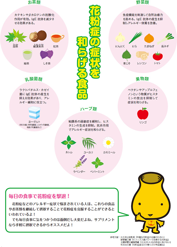 花粉症の症状を和らげる食品